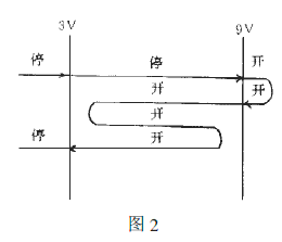 ε·BmƷʽD