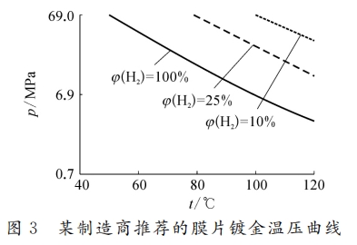 tuijianĤƬ僽؉